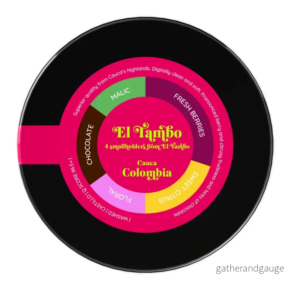 Heresy - El Tambo Colombia - Brygg - 252g - Bild 3