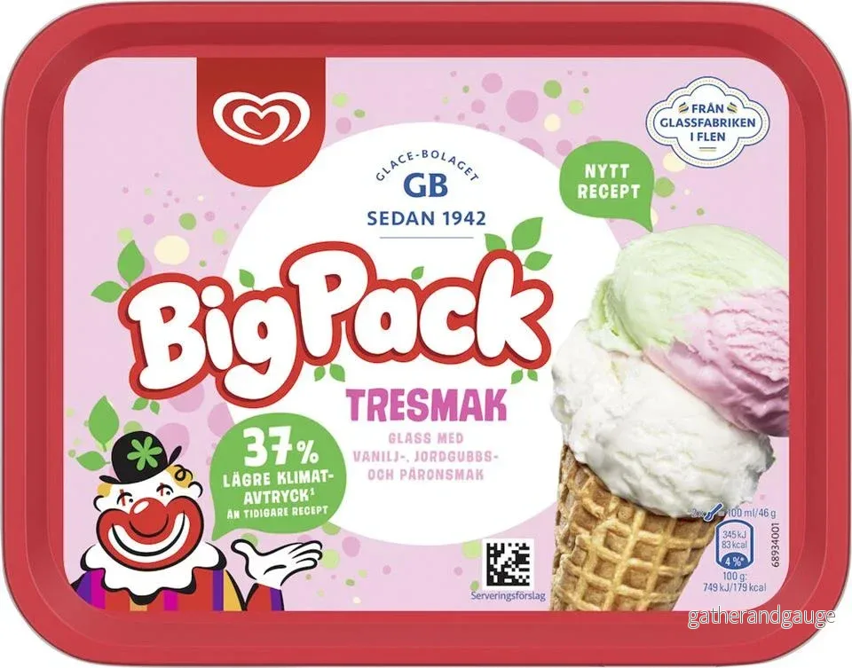 Big pack Tresmak 2l GB Glace