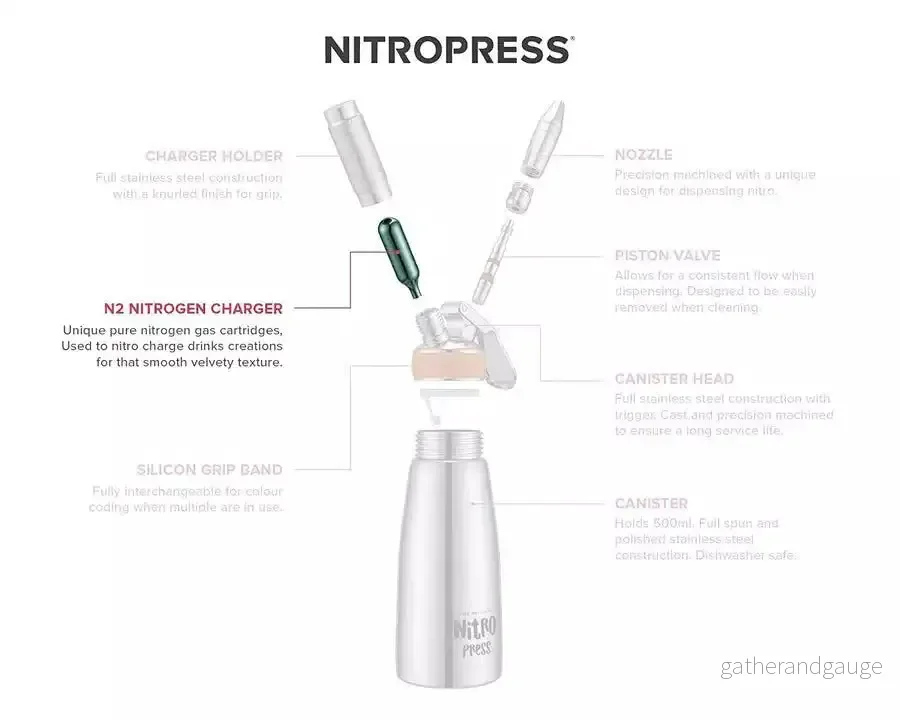 NitroPress Nitro Patroner 10 pack - Bild 3