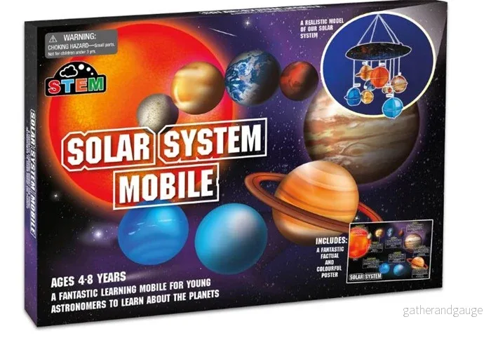 DIY, Solar system mobil DIY, Solar system mobil
