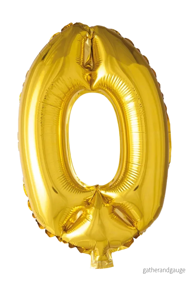 Folieballong siffror 0 i guld 41cm Folieballong siffror 0 i guld 41cm