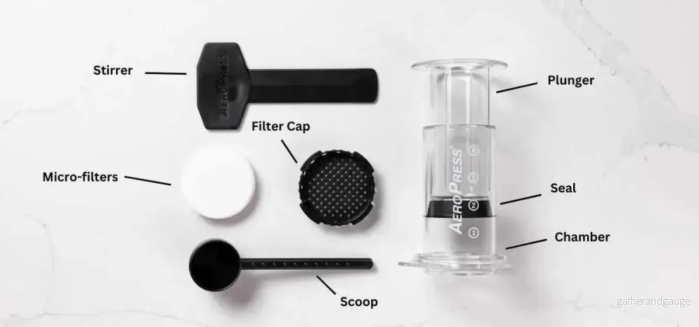 AeroPress - Bild 2